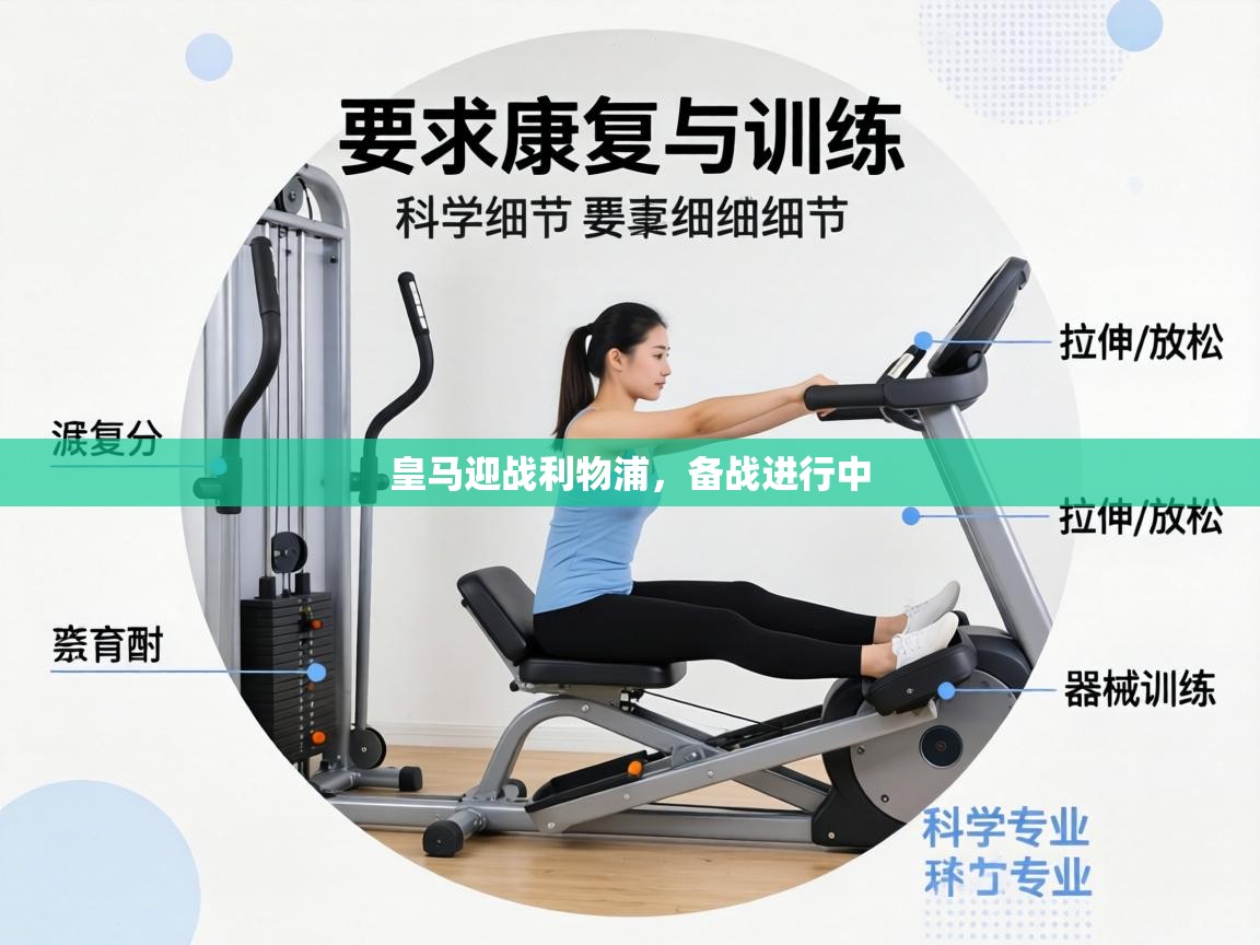 皇马迎战利物浦,备战进行中 第1张